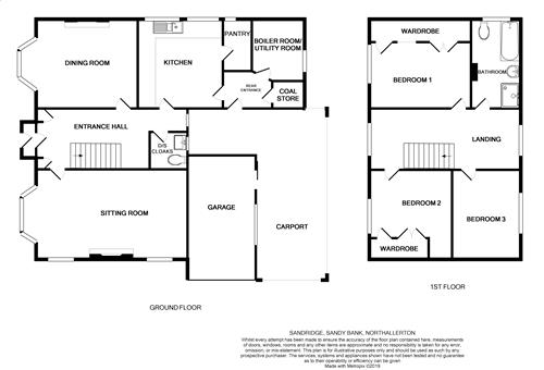 3 Bedrooms Detached house for sale in Sandy Bank, Northallerton DL6