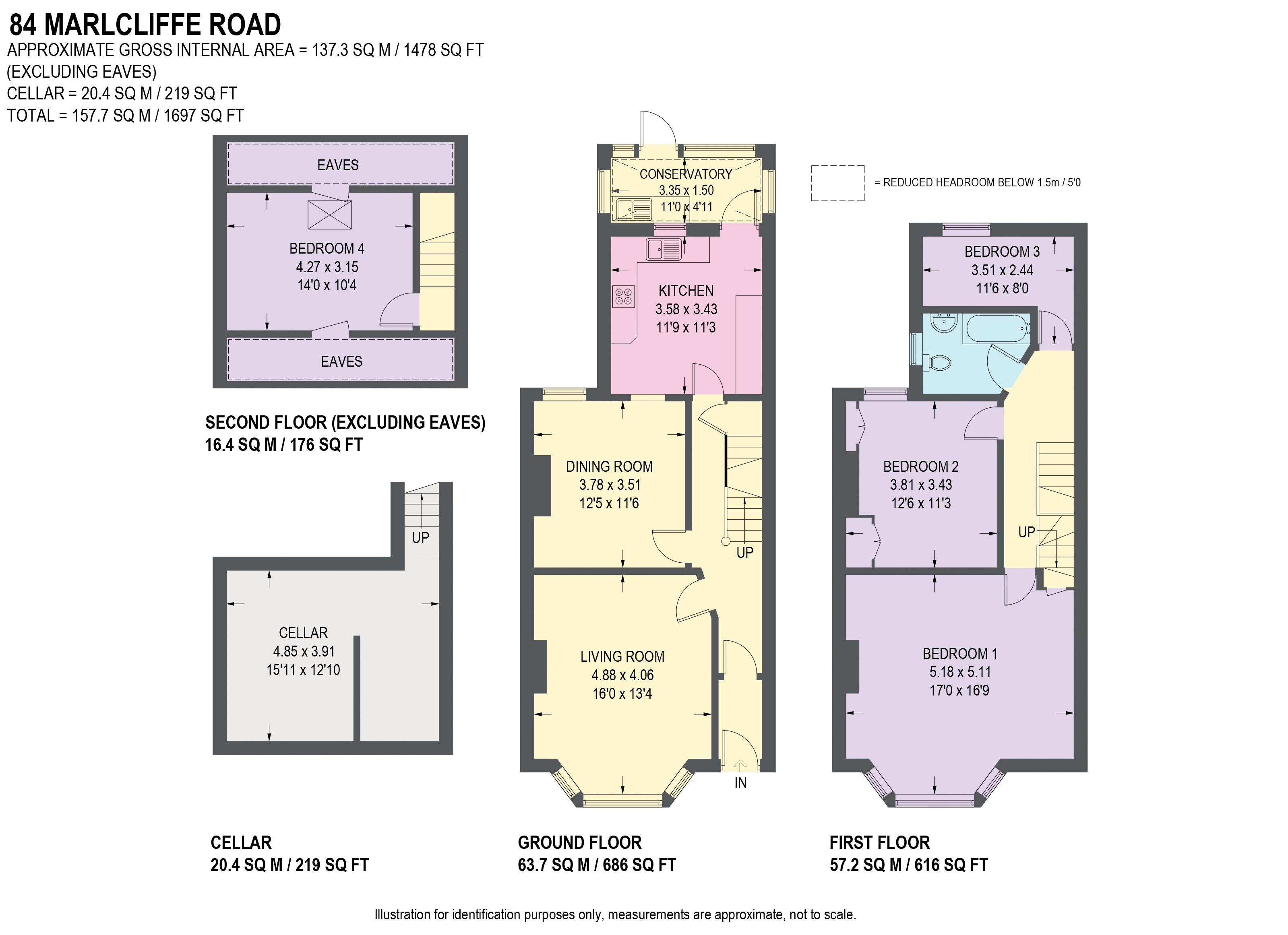 4 Bedrooms Terraced house for sale in Marlcliffe Road, Wadsley, Sheffield S6