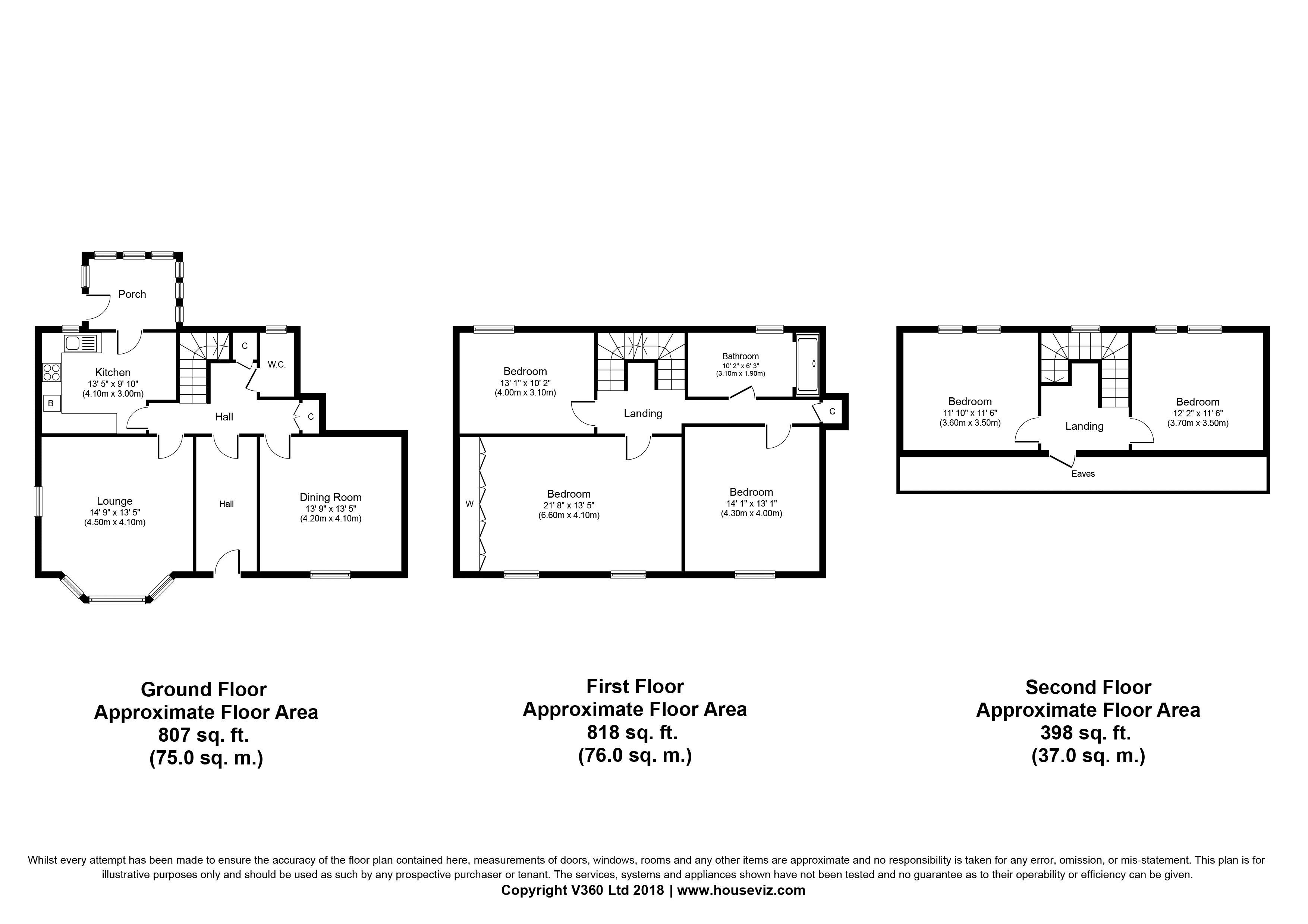 5 Bedrooms Semi-detached house for sale in Clydesdale Terrace, Cannonholm Road, Auchenheath, Lanark ML11