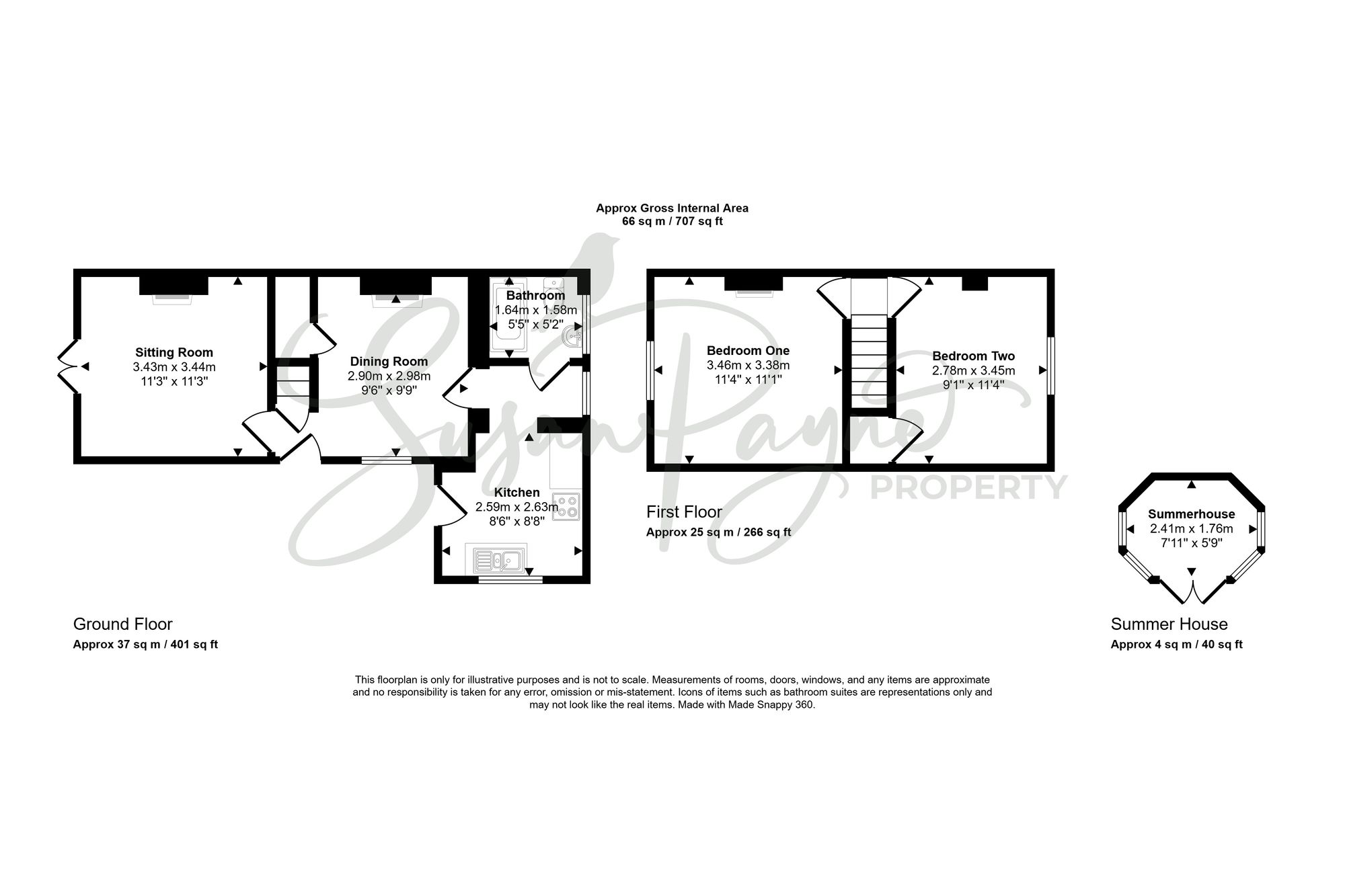 1 Nettlecombe Cottages Nettlecombe Lane, Ventnor floorplan