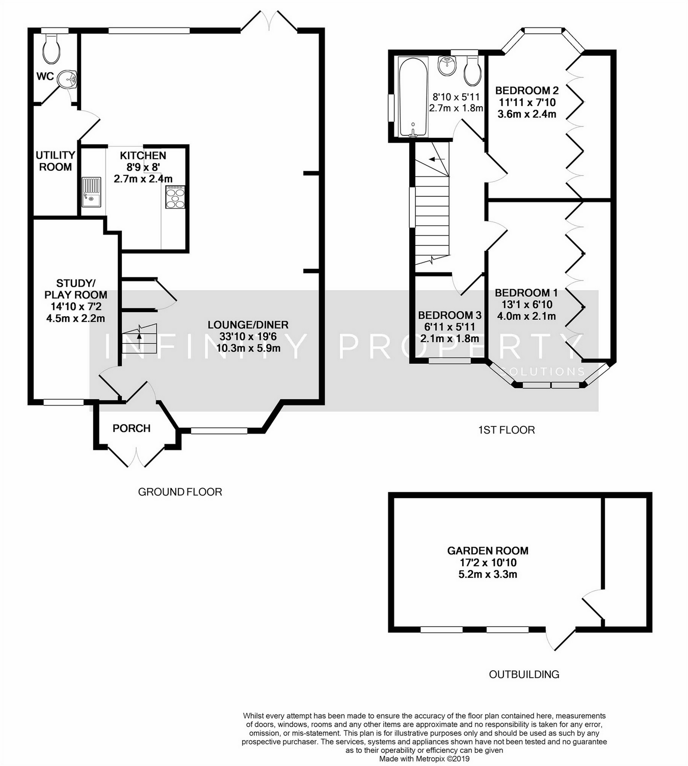 3 Bedrooms Semi-detached house for sale in Ladycroft Walk, Stanmore HA7