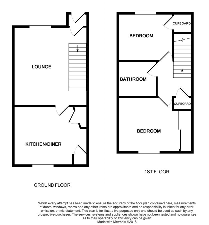 2 Bedrooms Terraced house for sale in Cobden Street, Alva FK12