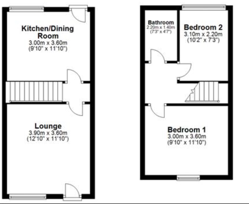 2 Bedrooms Terraced house for sale in Agnes Street, Manchester M19