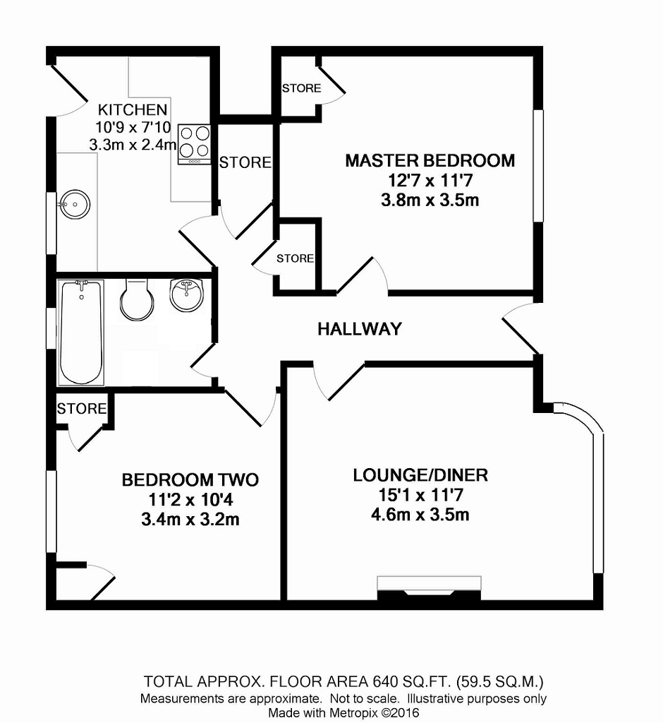 2 Bedrooms Flat for sale in Sandringham Drive, Moortown, Leeds LS17