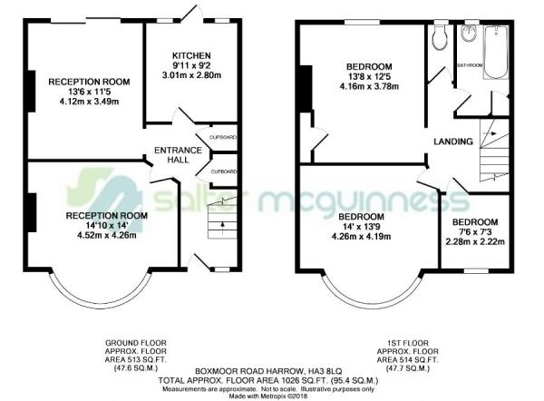 3 Bedrooms Terraced house for sale in Boxmoor Road, Harrow HA3