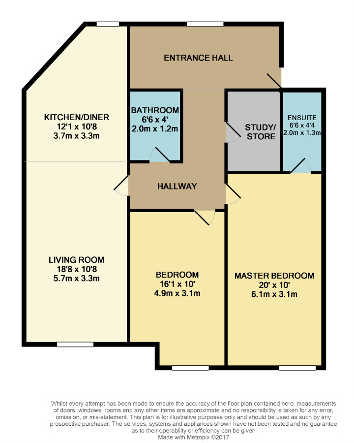 2 Bedrooms Flat to rent in Henmarsh Court, Balls Park, Hertford SG13