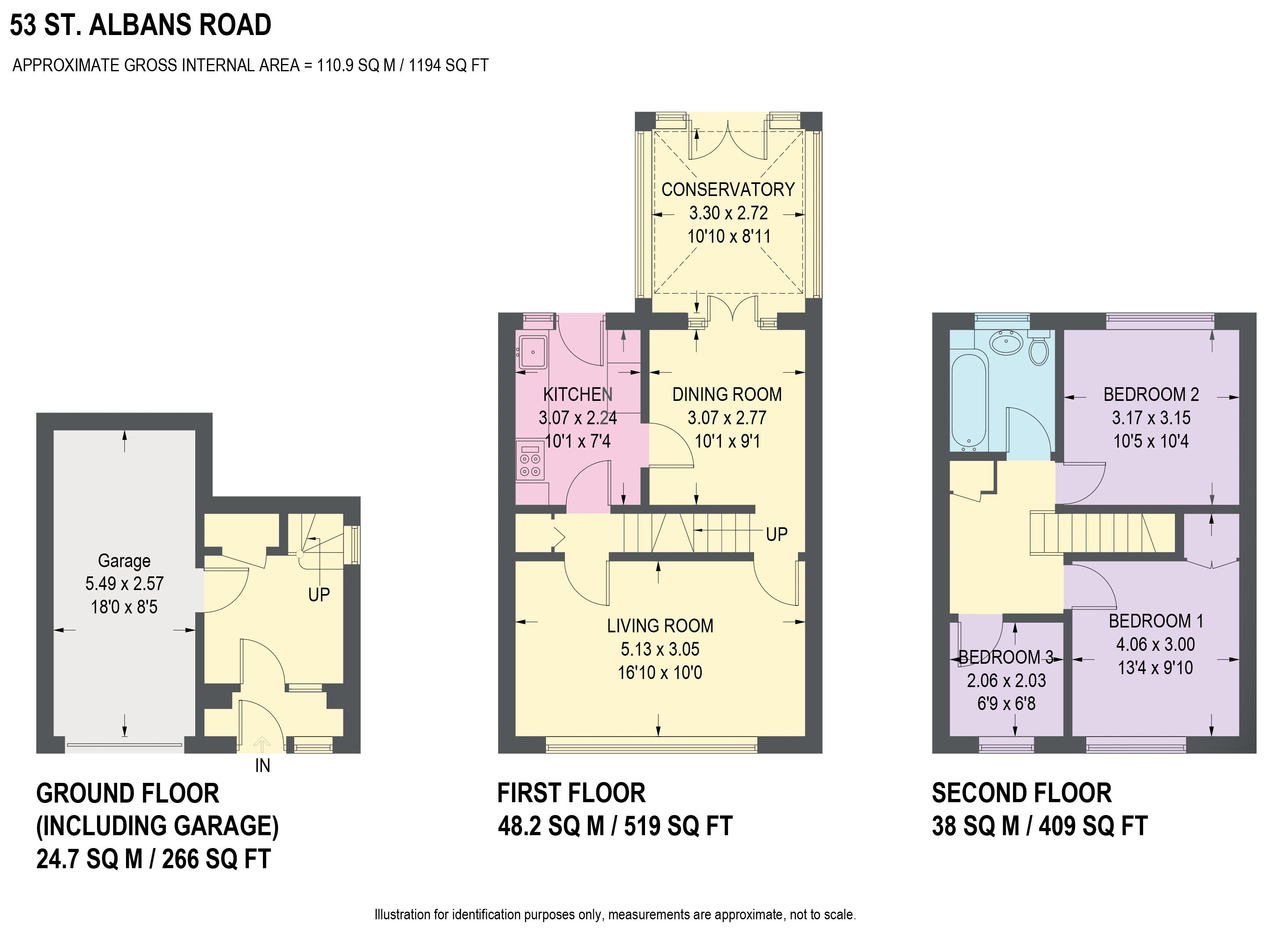 3 Bedrooms Semi-detached house for sale in St Albans Road, Fulwood, Sheffield S10