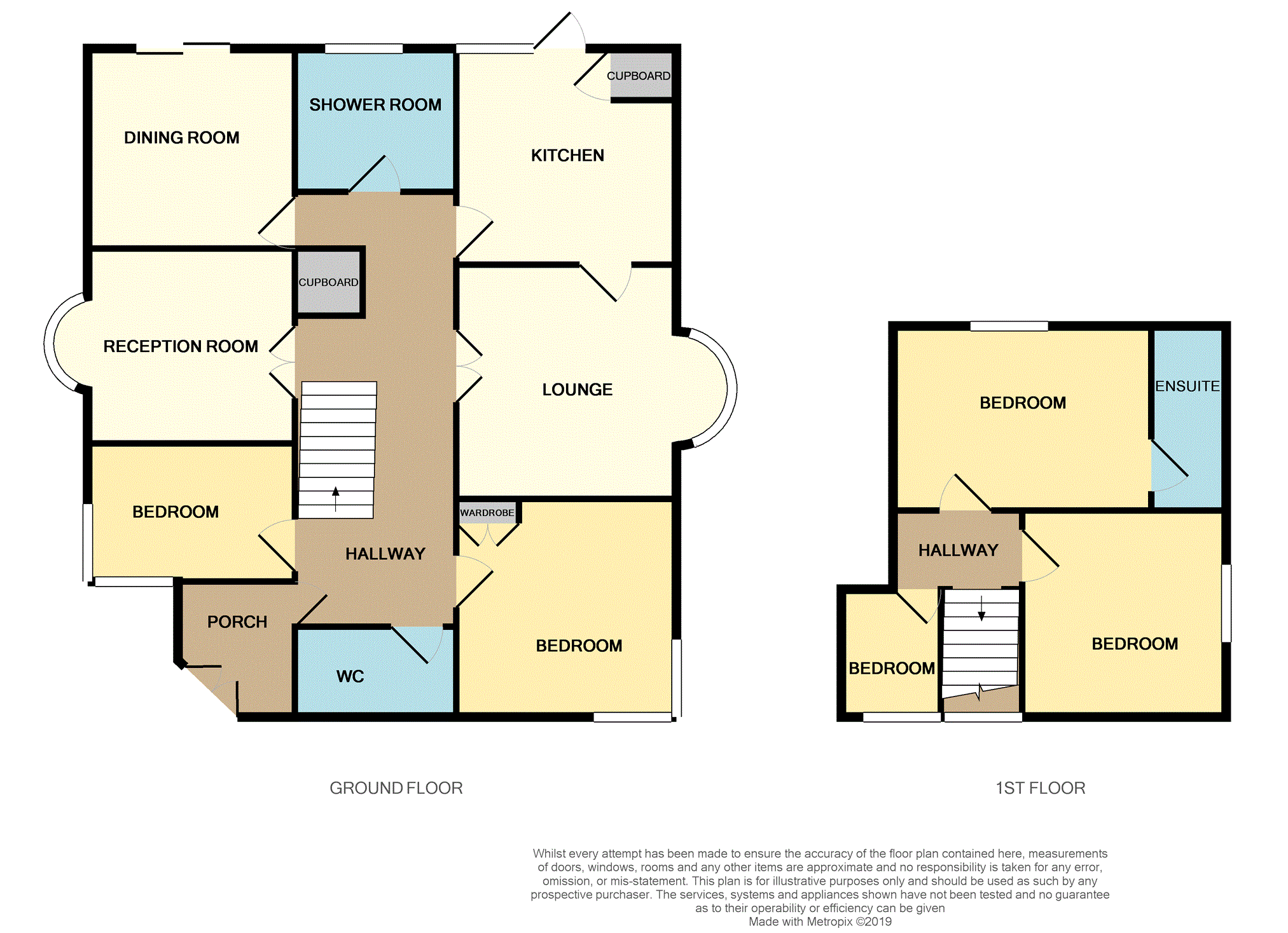 5 Bedrooms Detached house for sale in New Street, Largs KA30