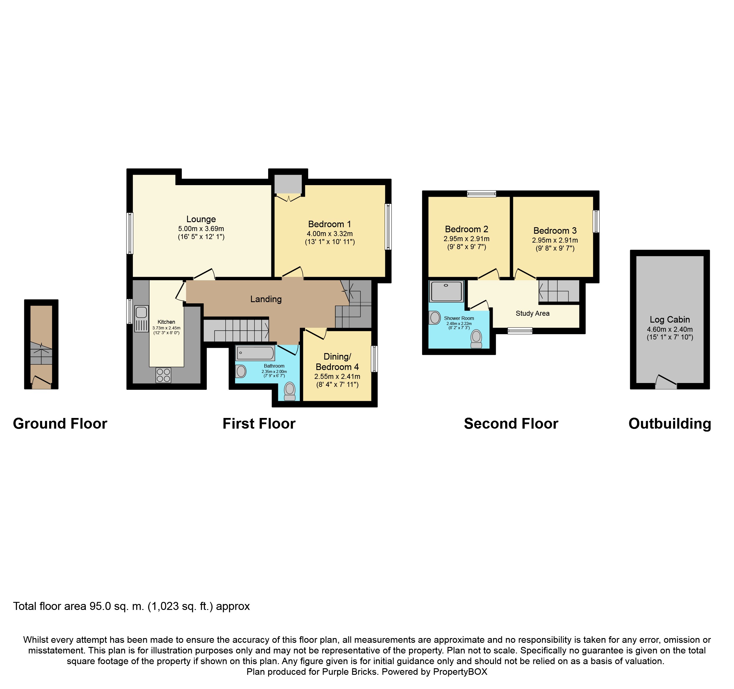 3 Bedrooms Flat for sale in Hunter Terrace, Loanhead EH20