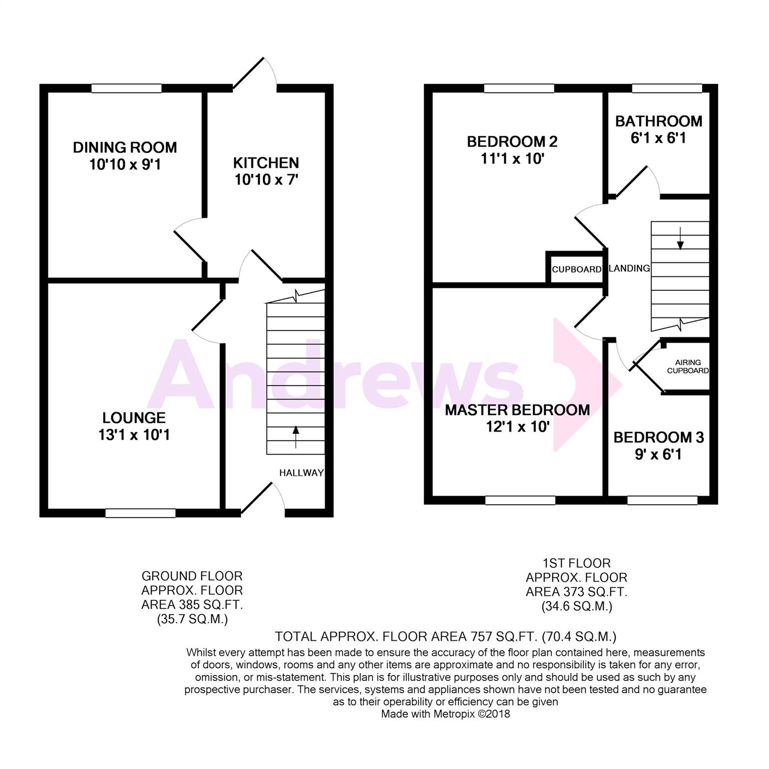 3 Bedrooms Semi-detached house for sale in Montague Road, Saltford, Bristol BS31