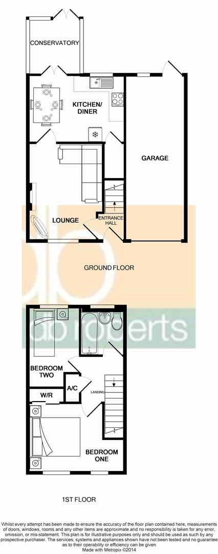 2 Bedrooms Semi-detached house to rent in Portobello Close, The Rock, Telford TF3