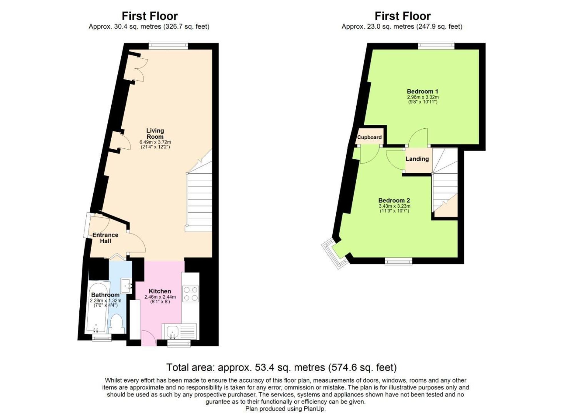 11 Cumnock Place, Cardiff floorplan