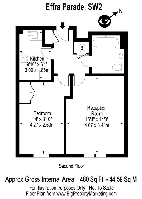 1 Bedrooms Flat to rent in Effra Parade, London SW2