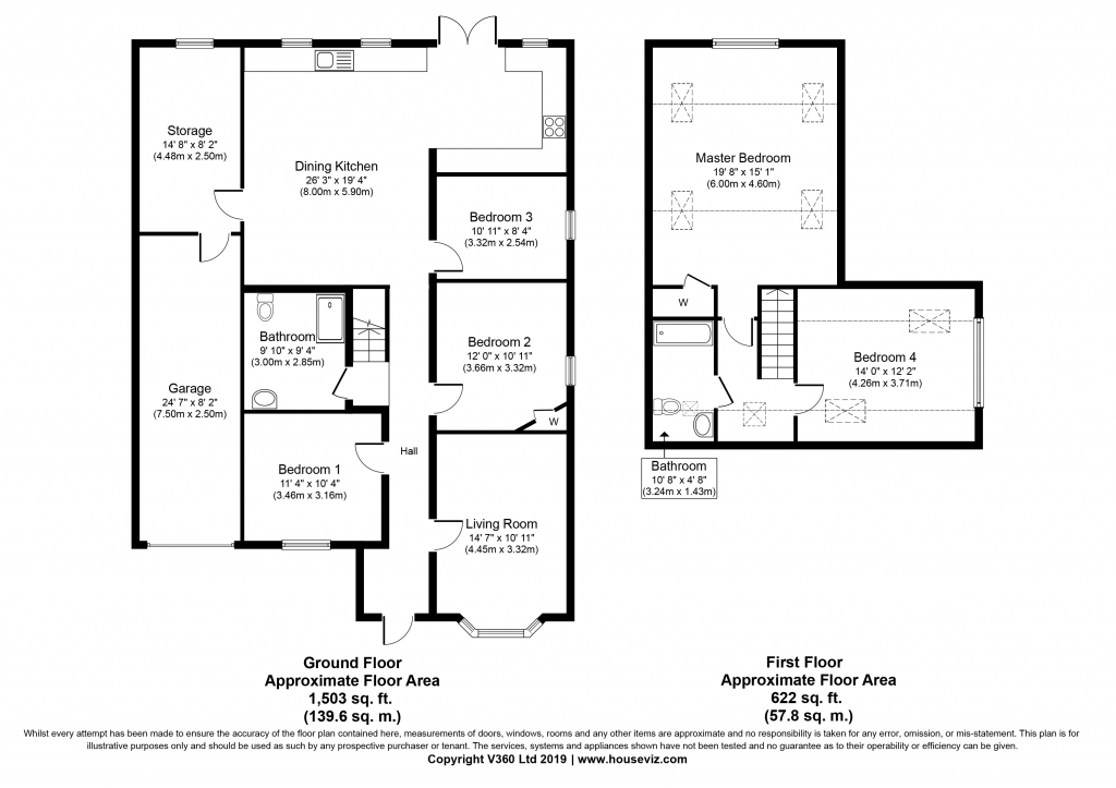 5 Bedrooms Detached bungalow for sale in Folly View Road, Faringdon, Oxfordshire SN7