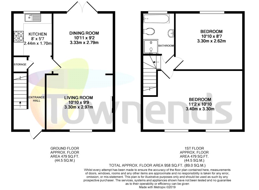 2 Bedrooms Terraced house to rent in Sidney Road, London SE25