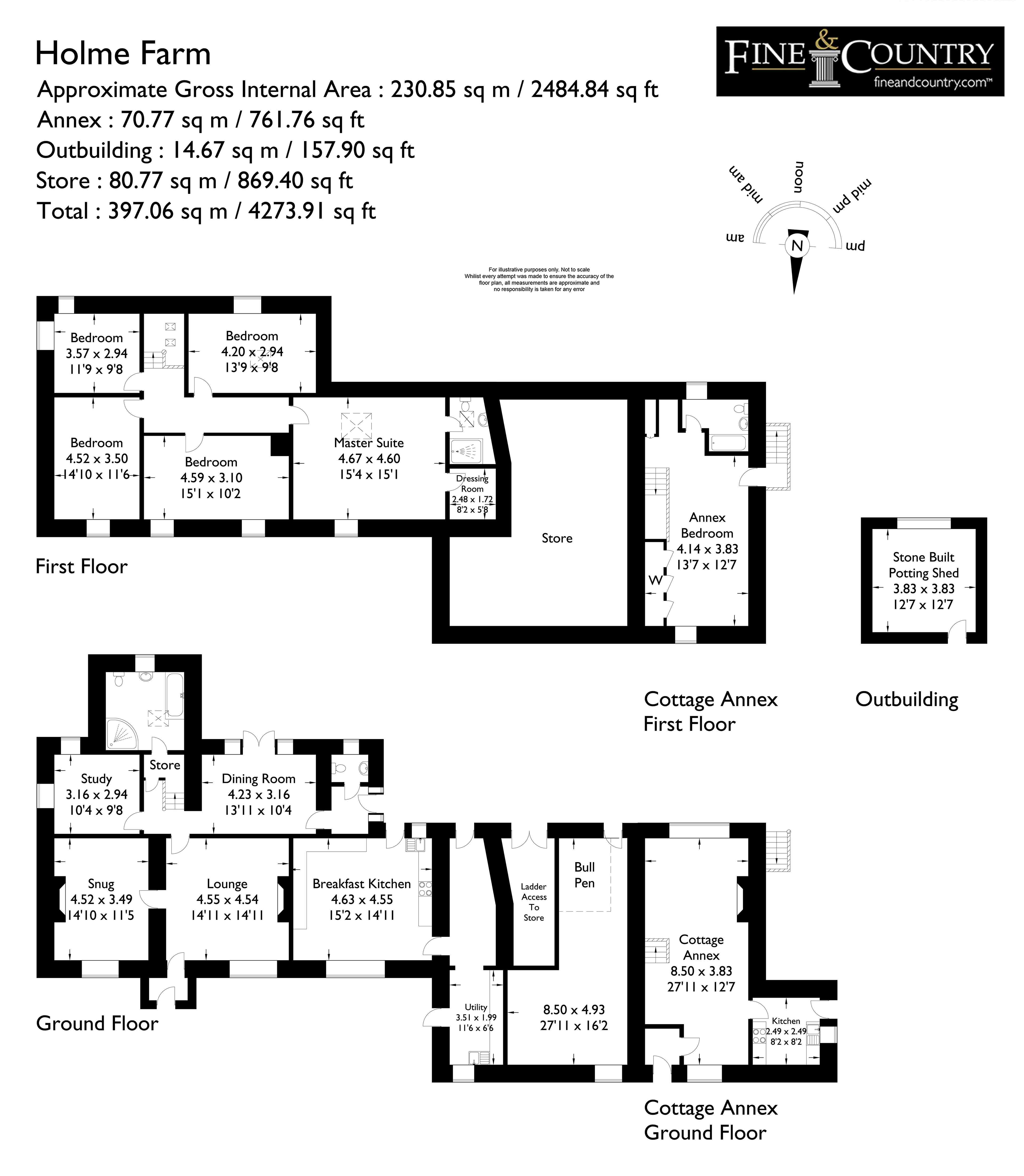 5 Bedrooms Farmhouse for sale in Holme Farm, Farleton, Near Lancaster LA2