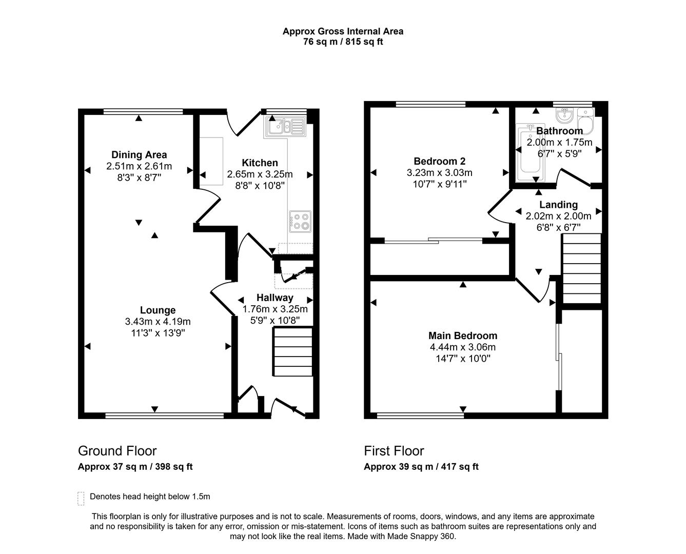 3, Kilrymont, Forth floorplan