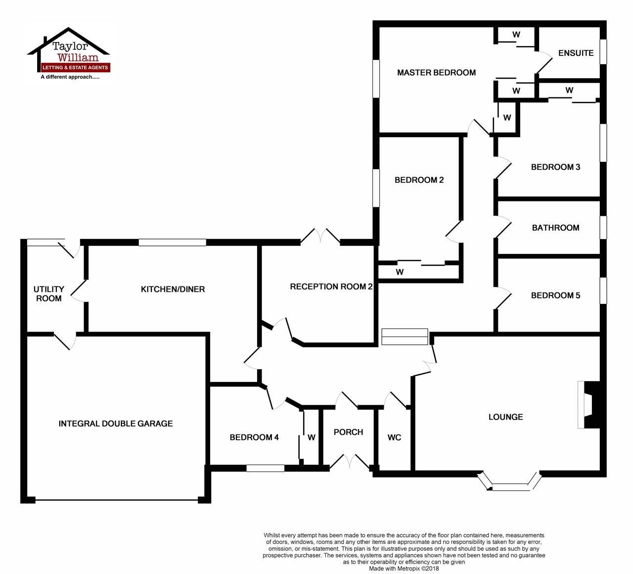 5 Bedrooms Bungalow for sale in Millar Place, Falkirk FK2