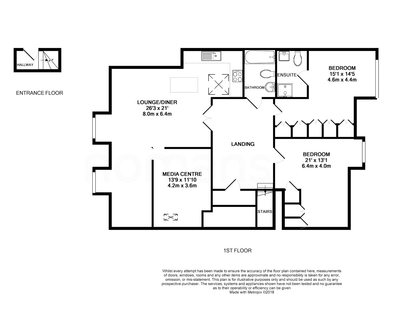 2 Bedrooms Flat for sale in Imperial Place, Shoppenhangers Road, Maidenhead SL6