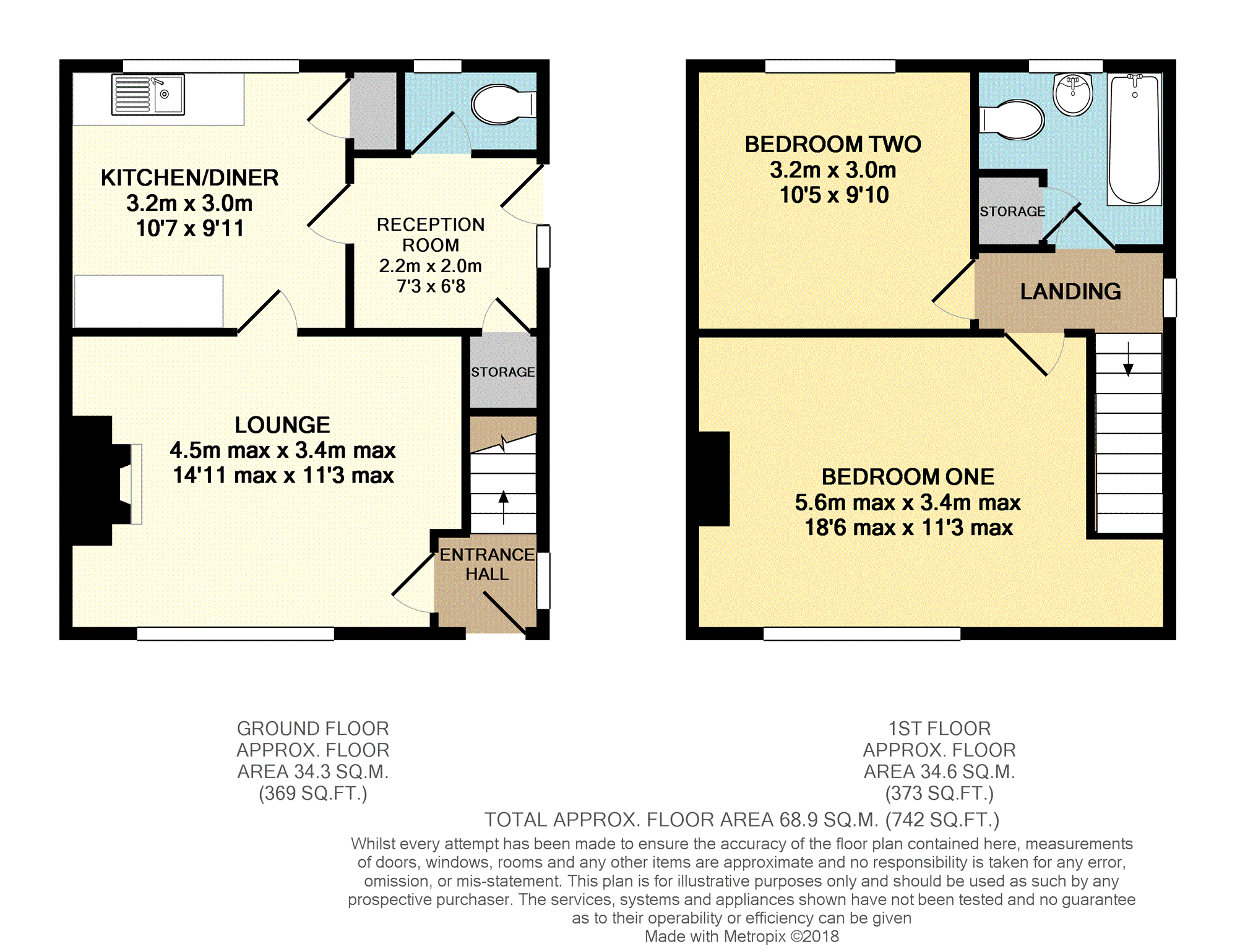 2 Bedrooms Semi-detached house for sale in East Lawns, Betley CW3