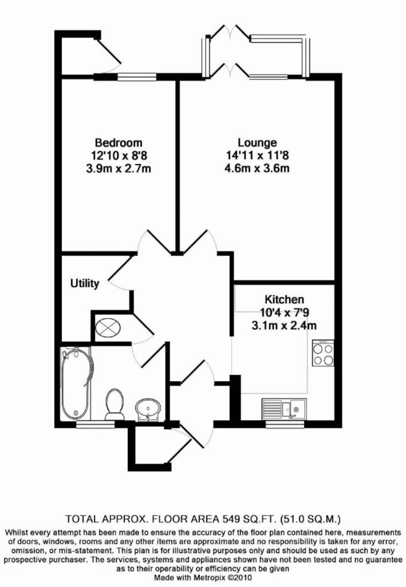 1 Bedrooms Bungalow to rent in Cedars Drive, Hillingdon, Uxbridge UB10
