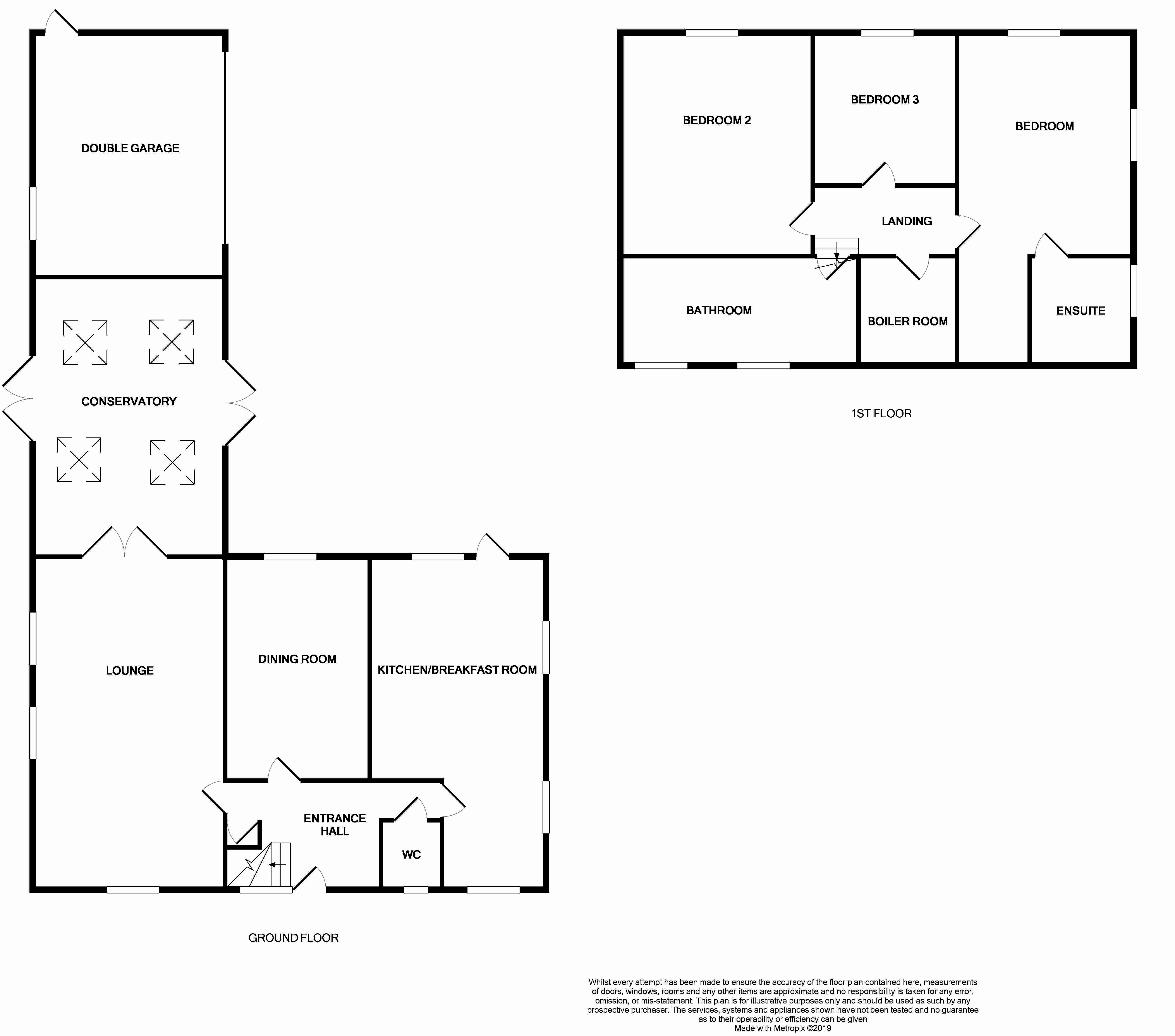 3 Bedrooms Detached house for sale in Birmingham Road, Nether Whittaker, Birmingham B46