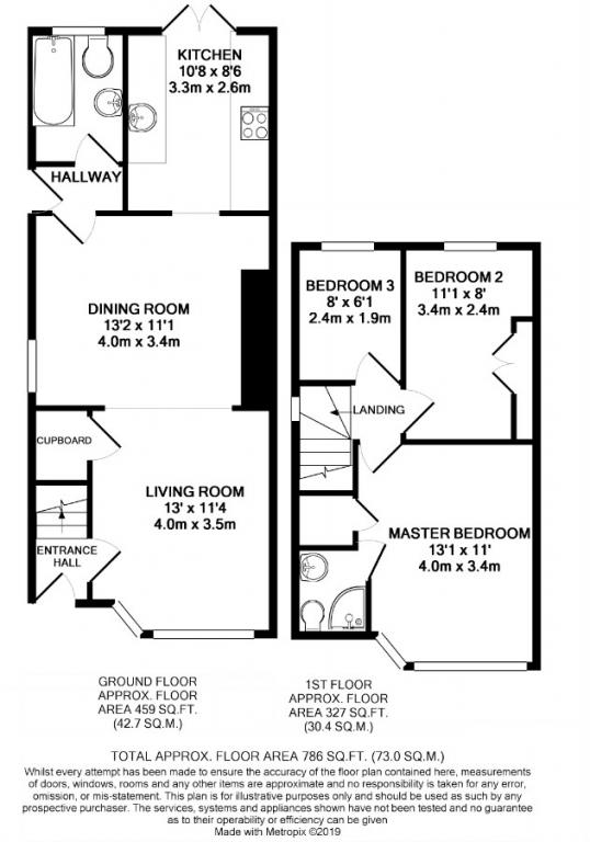 3 Bedrooms Semi-detached house for sale in Sinhurst Road, Camberley GU15