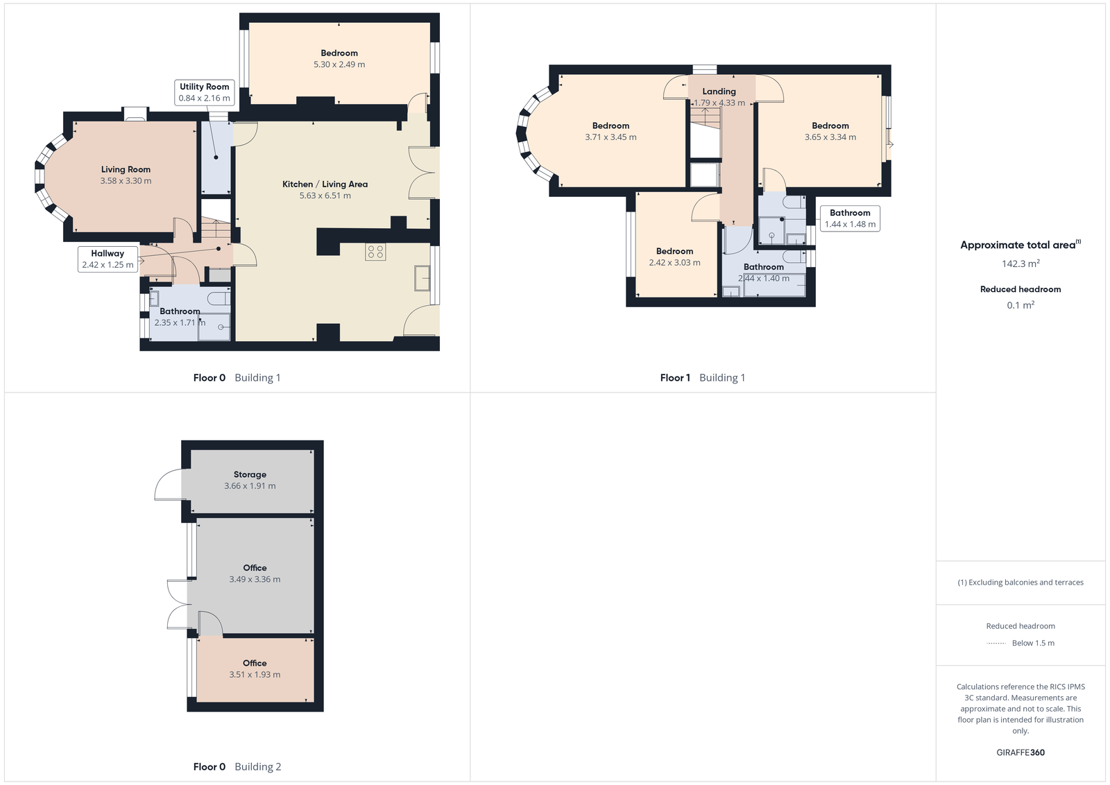 33, Old Croft Road, Stafford floorplan