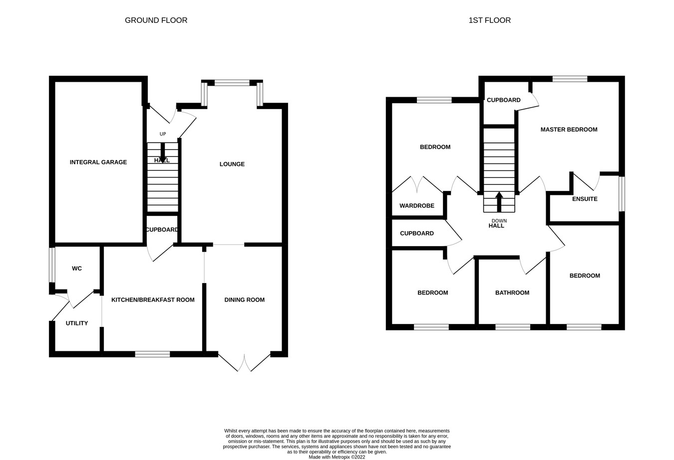 Free property report 12 Westhaugh Road, Cornton, Stirling, FK9 5GF