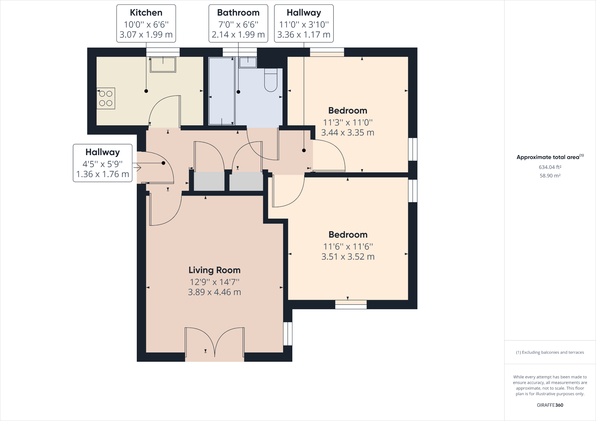 Anchorage Way, Whitby YO21, 2 bedroom flat for sale - 61216818 ...