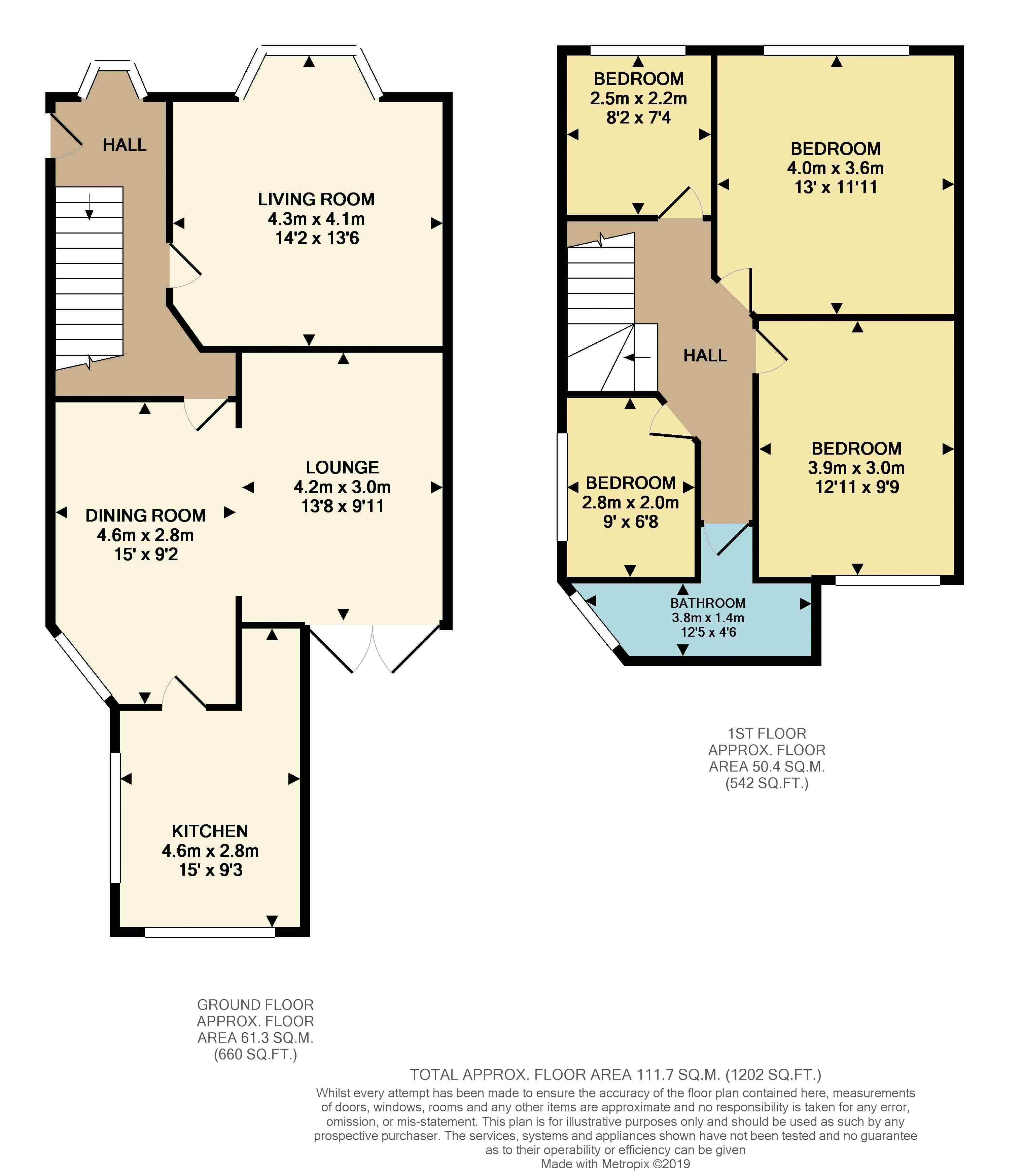 4 Bedrooms Semi-detached house for sale in Harthill Avenue, Mossley Hill L18