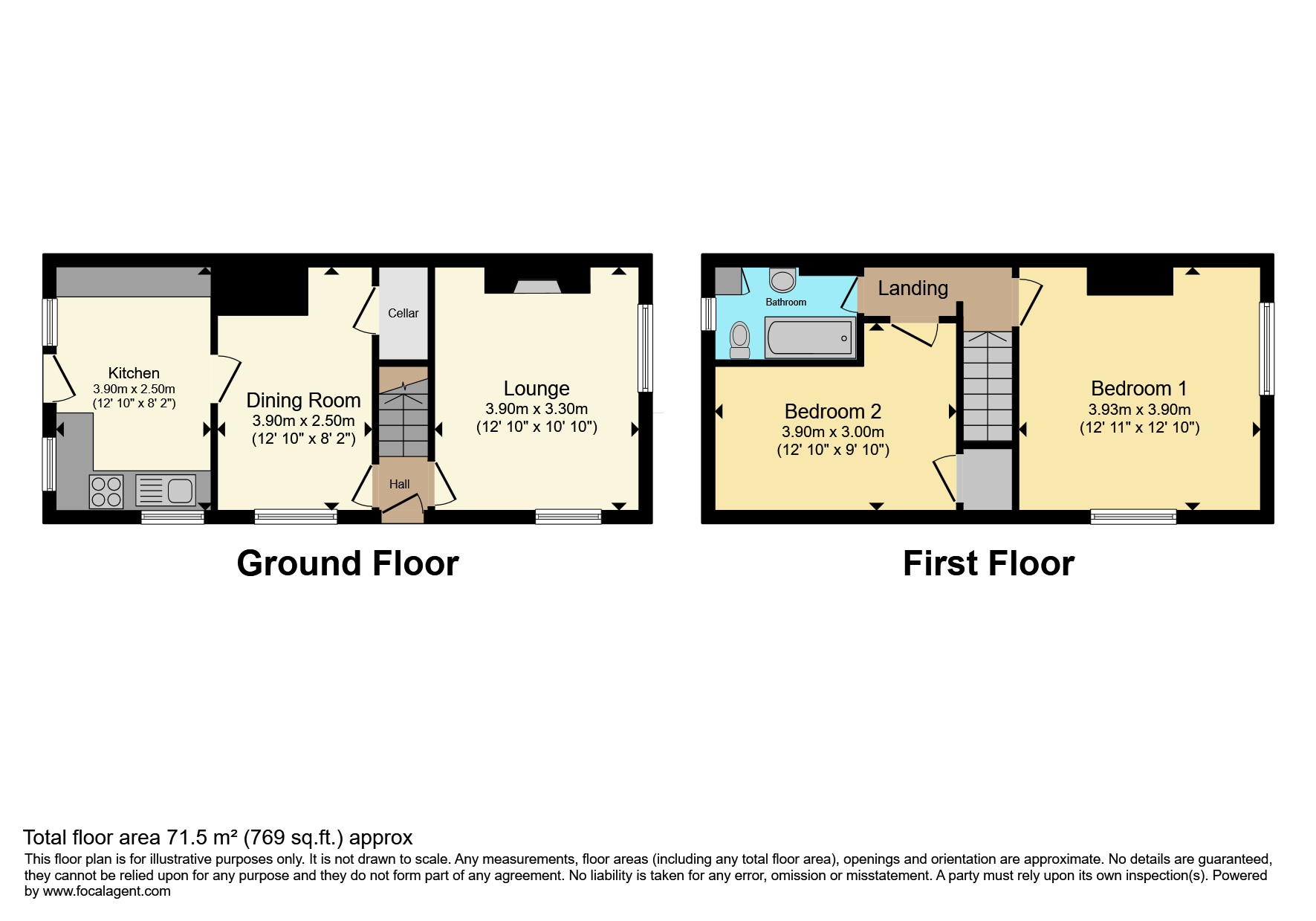 2, Edward Street, Barnsley floorplan