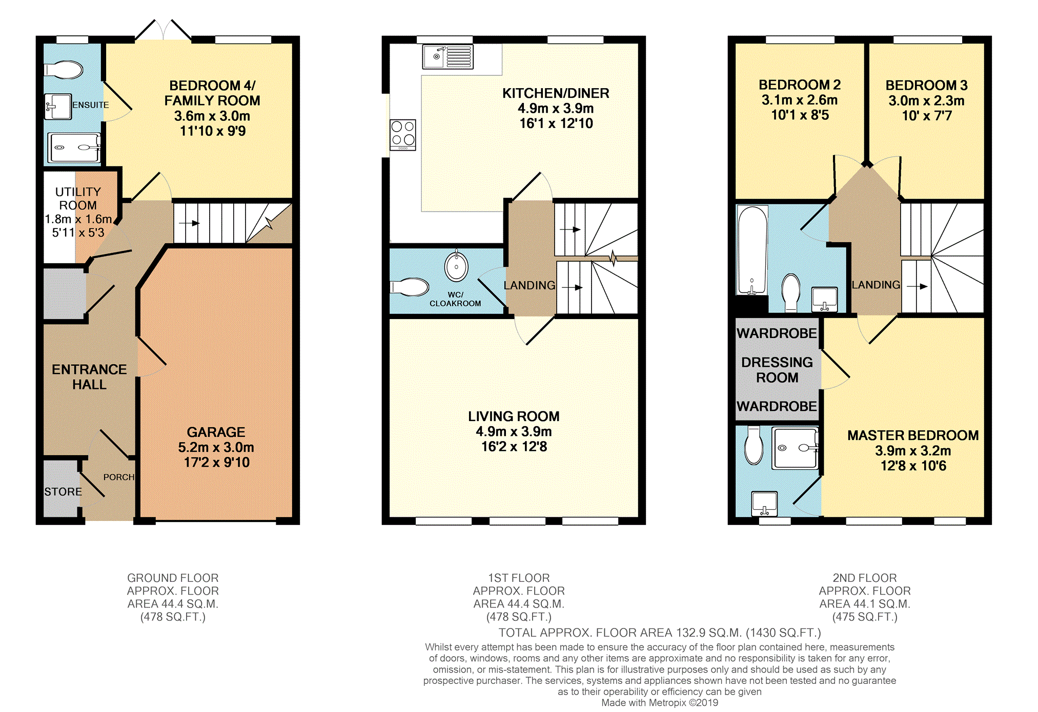 4 Bedrooms Town house for sale in Great Oak Square, Mobberley WA16