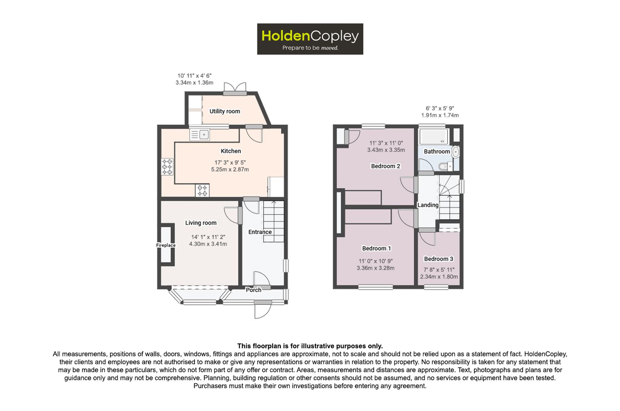 Elstree Drive, Nottingham floorplan