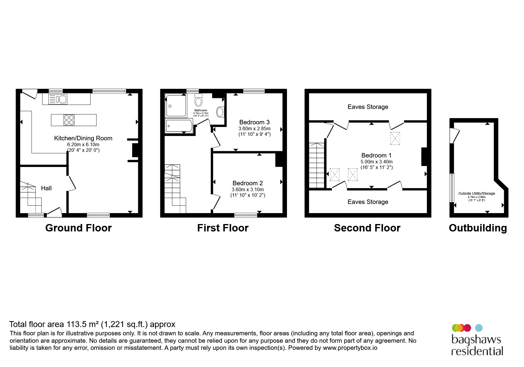 Gordon Road, Buxton floorplan