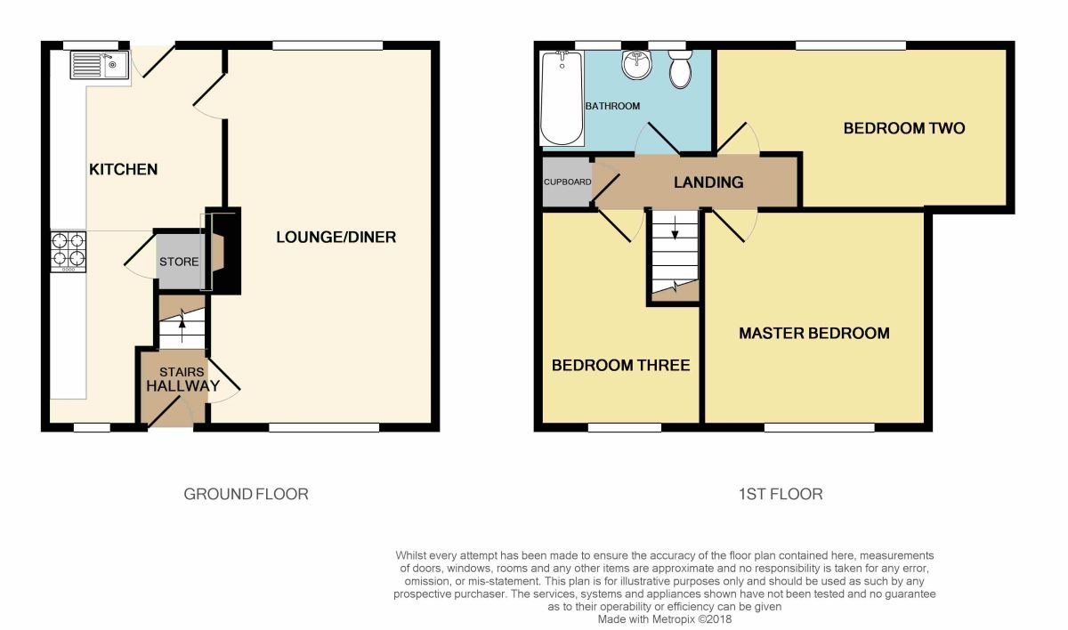 3 Bedrooms Terraced house for sale in Cholmondeley Road, Great Sutton, Ellesmere Port CH65