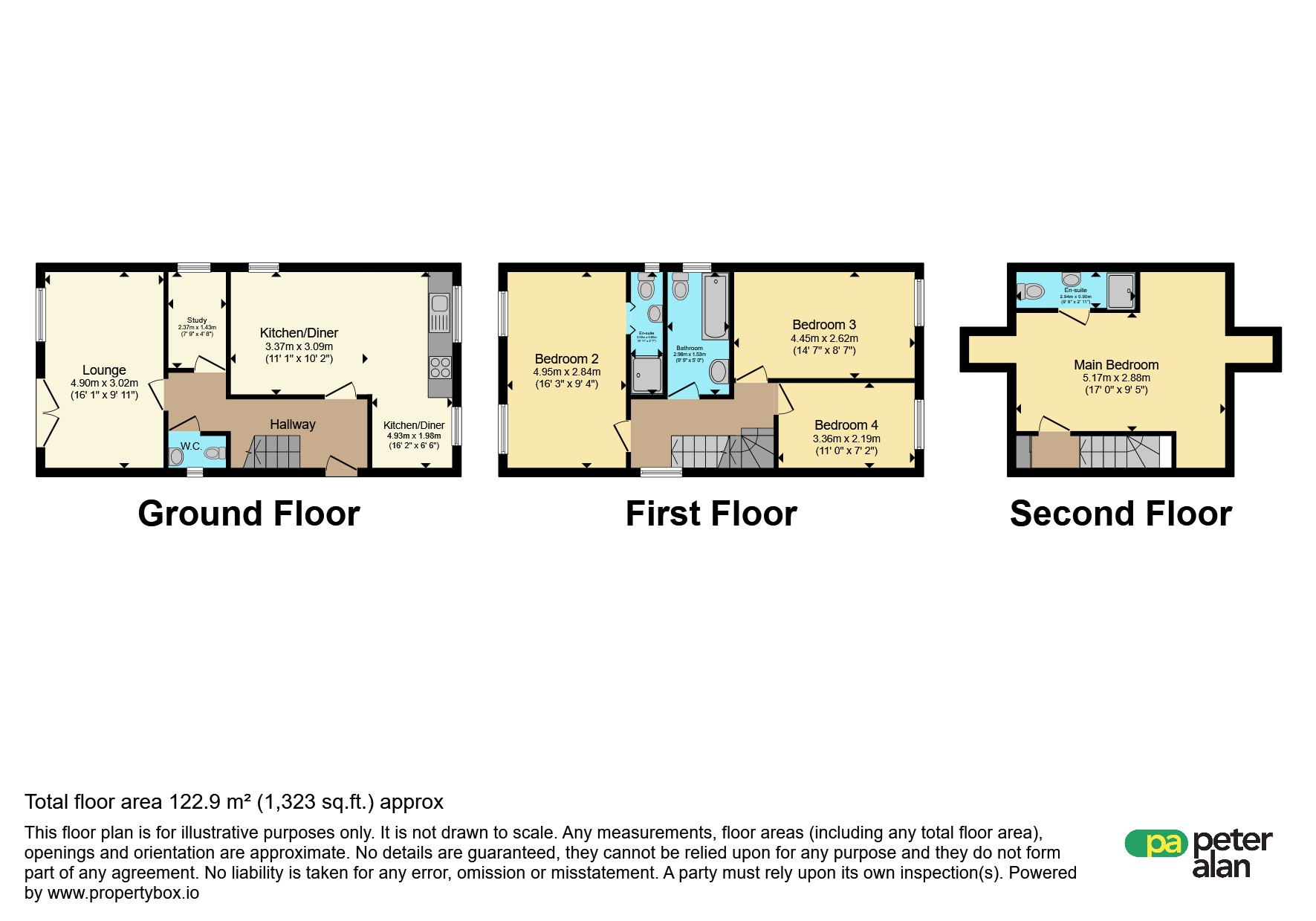 Ty Henley, Paget Street, Pontypridd floorplan