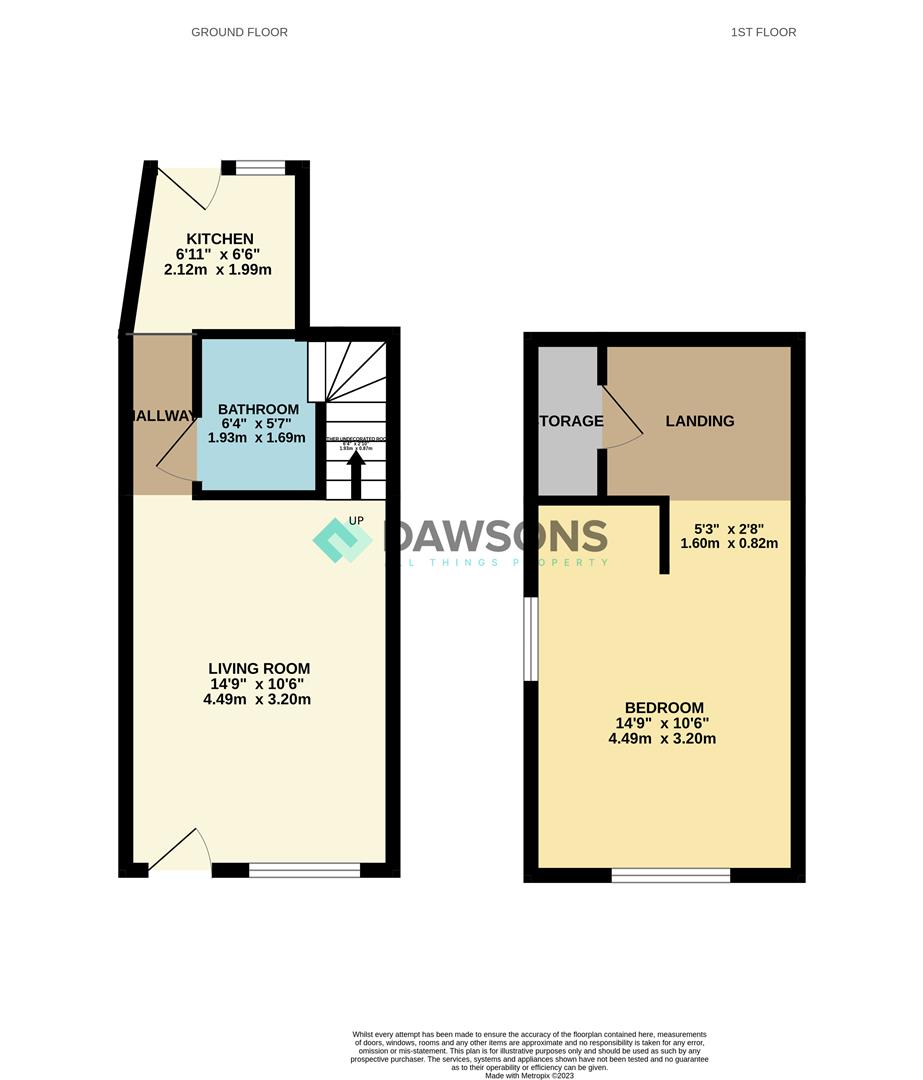 Carmarthen Road, Fforestfach, Swansea SA5, 1 bedroom end terrace house
