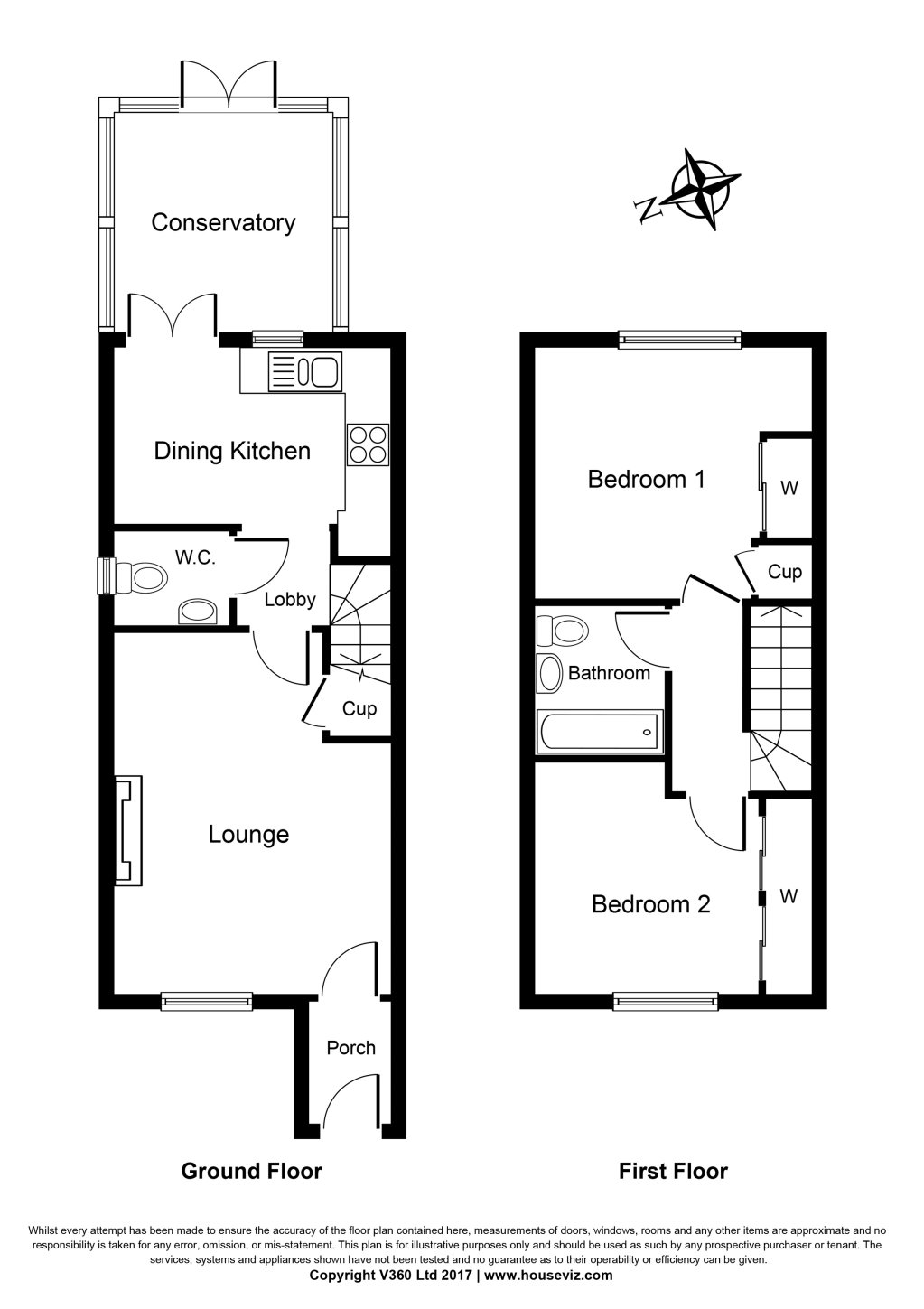 2 Bedrooms Semi-detached house to rent in Honeysuckle Way, Castleford WF10