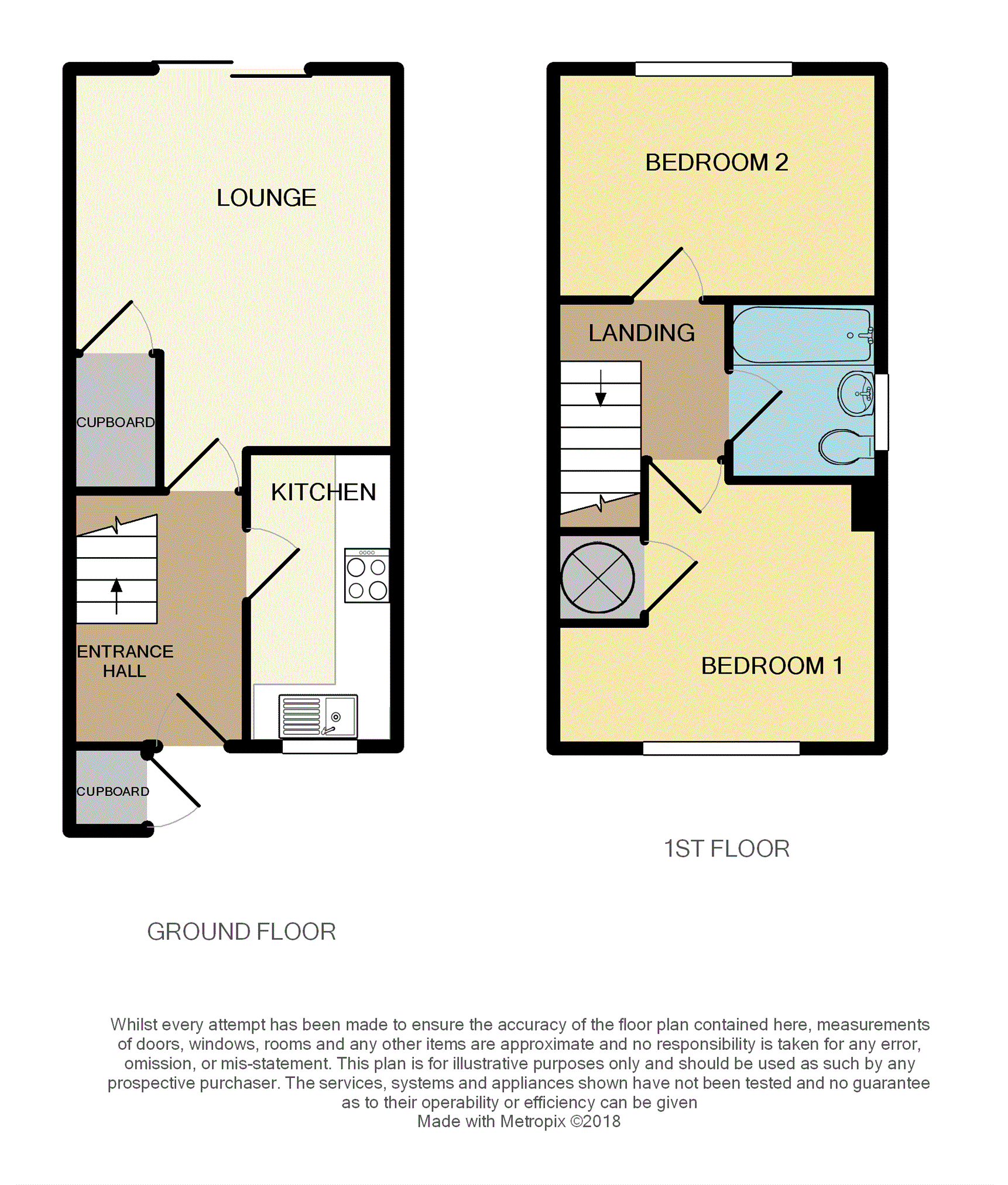 2 Bedrooms End terrace house for sale in Pavilion Close, Southend-On-Sea SS2