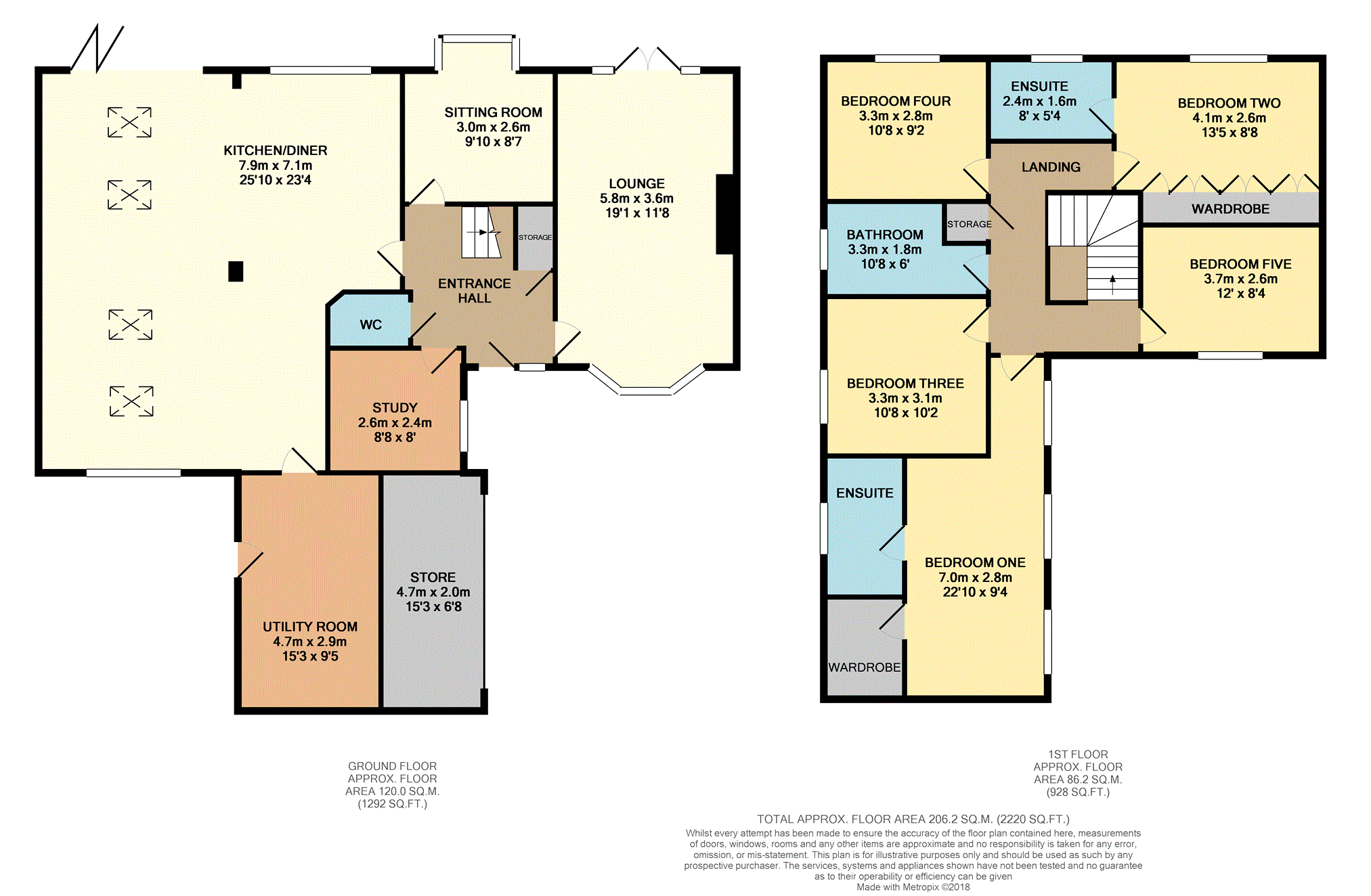 5 Bedrooms Detached house for sale in Olive Grove, Goole DN14