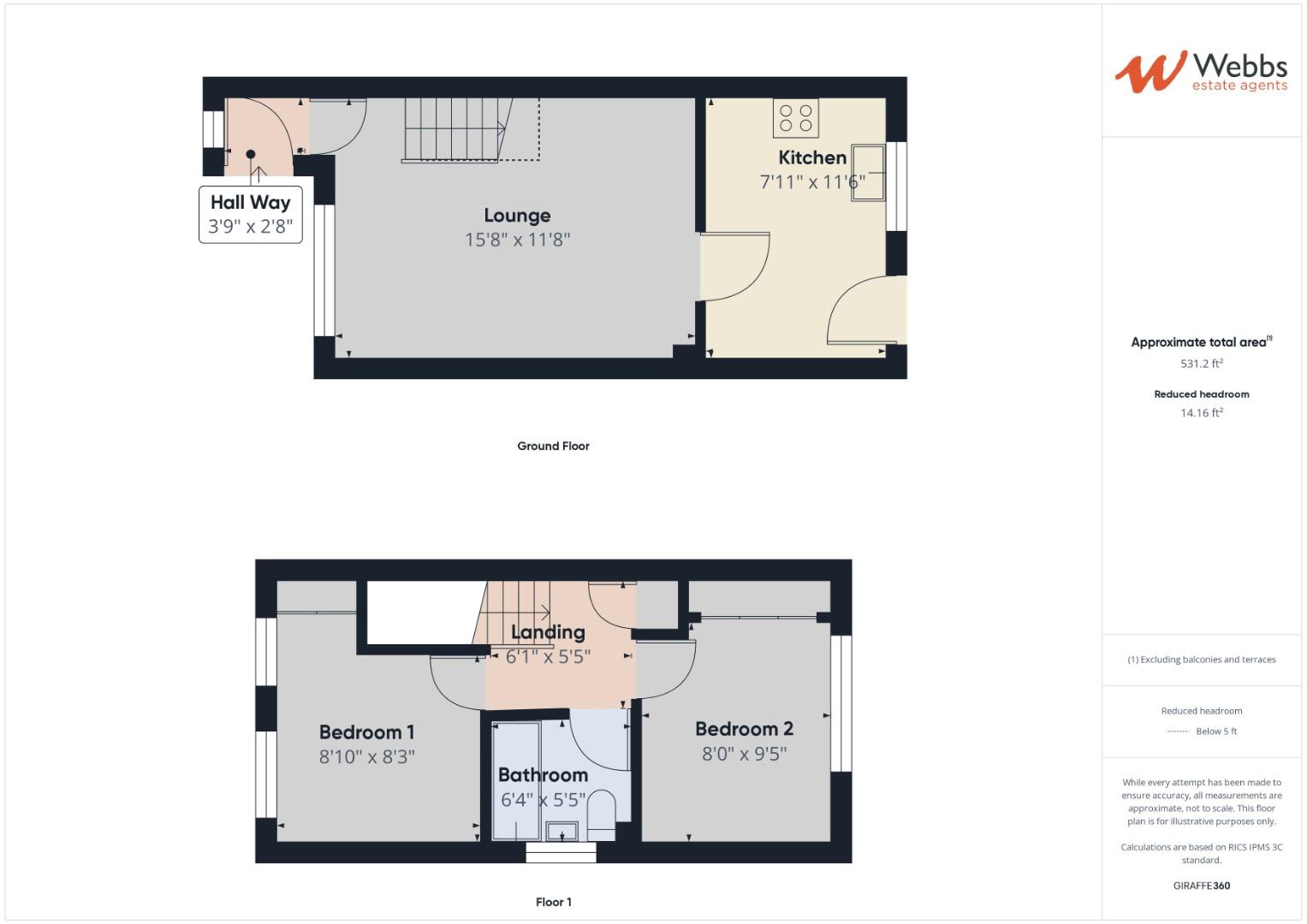 Cannock Road, Cannock floorplan