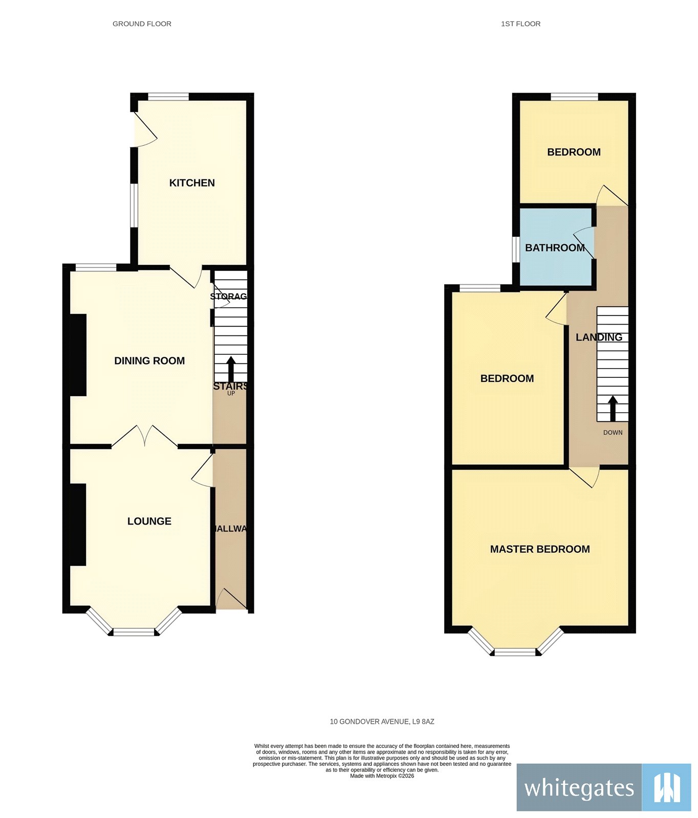 Gondover Avenue, Merseyside floorplan
