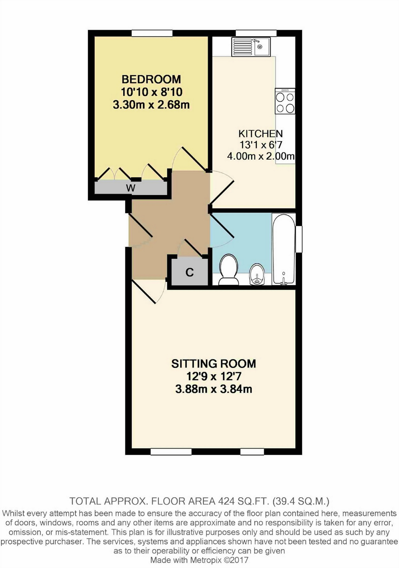 1 Bedrooms Maisonette for sale in Vanbrugh Mews, Vanbrugh Drive, Walton-On-Thames, Surrey KT12