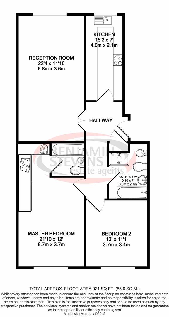 2 Bedrooms Flat for sale in Broadfields Avenue, Edgware HA8