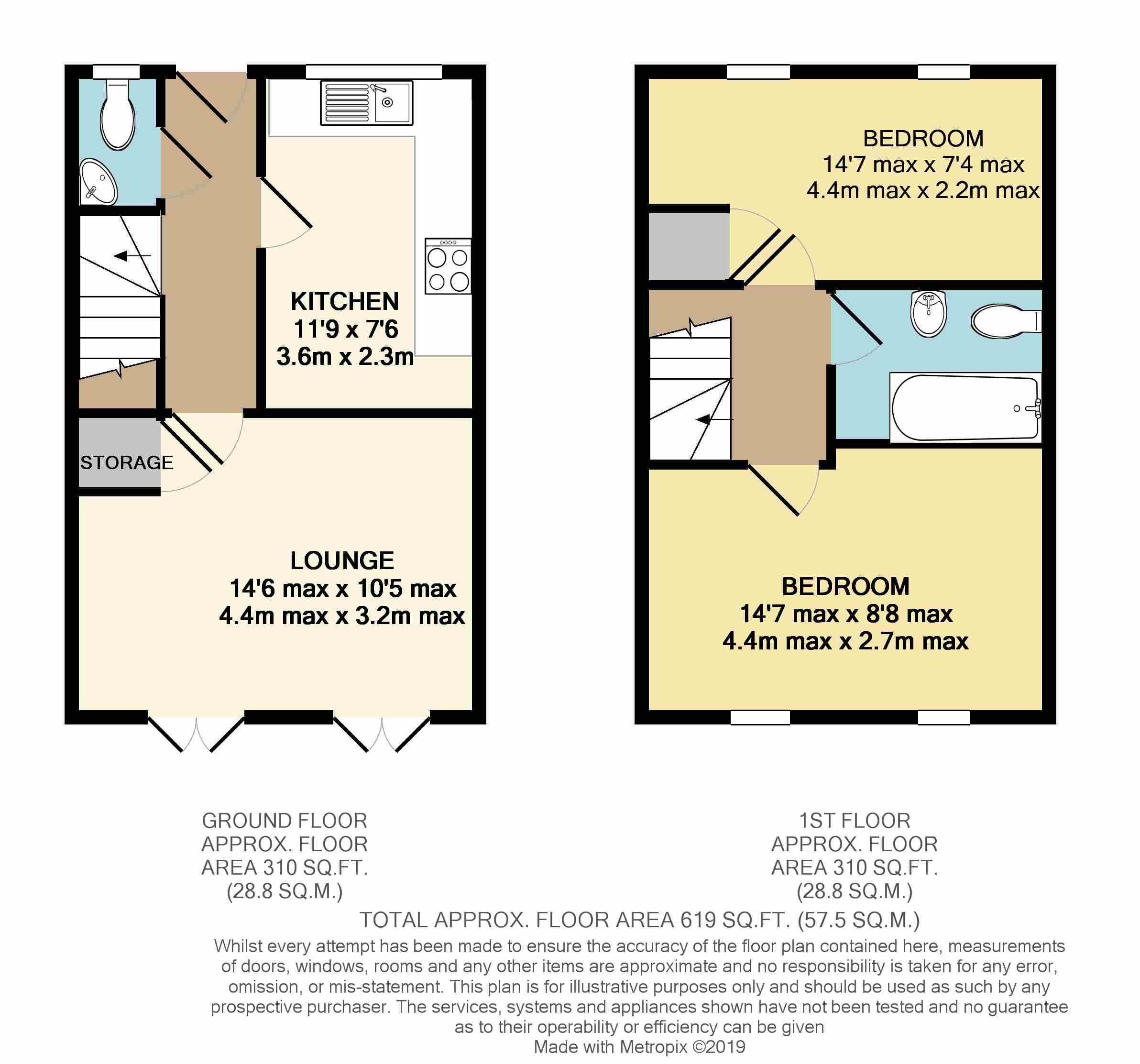 2 Bedrooms Terraced house for sale in Eleanor Street, Sheffield, South Yorkshire S9