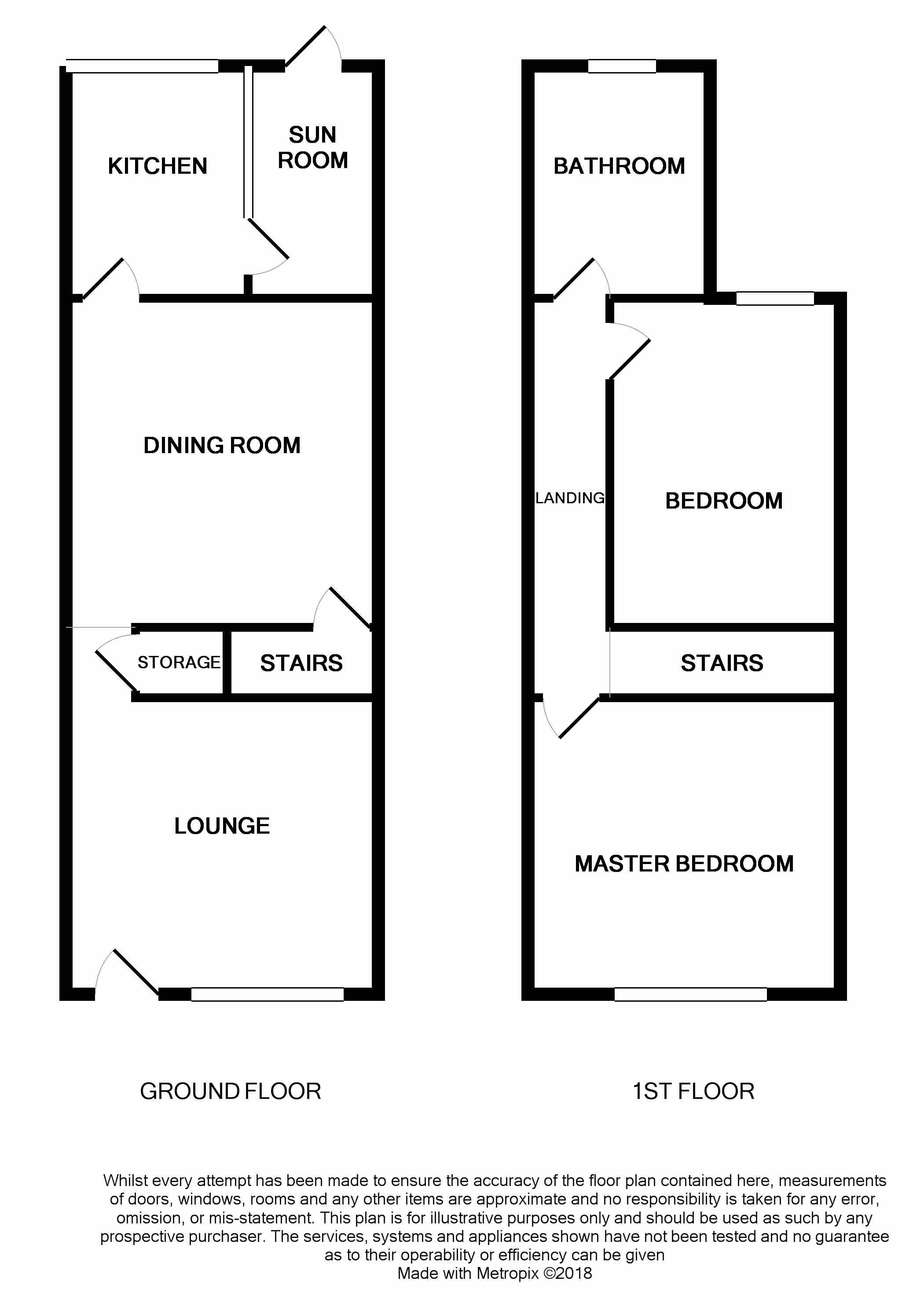 2 Bedrooms Terraced house for sale in James Street, Coalville LE67