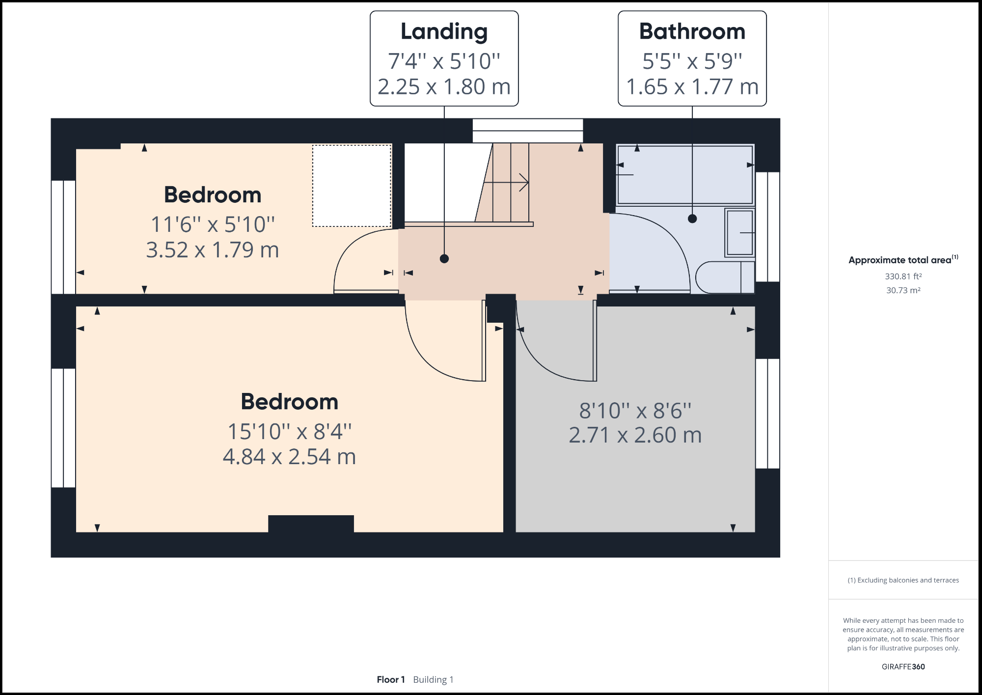 Deerlands Road, Wingerworth, Chesterfield S42, 3 bedroom semidetached