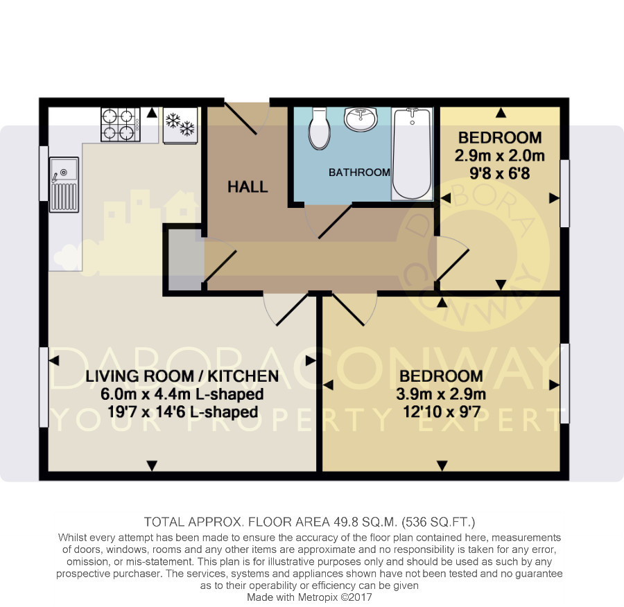2 Bedrooms Flat to rent in Wanstead Lane, Ilford IG1