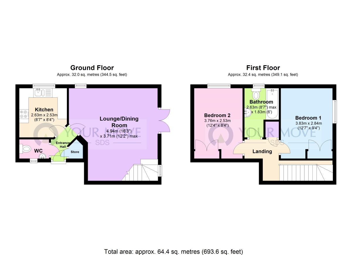 2 Bedrooms Terraced house to rent in Corbiere Avenue, Watnall, Nottingham NG16